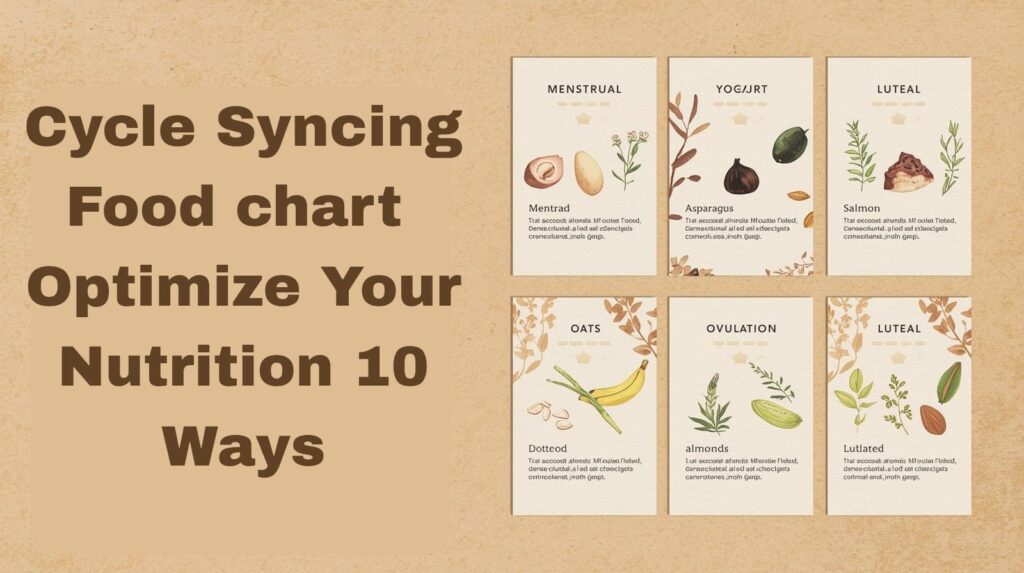 Cycle Syncing Food Chart: Optimize Your Nutrition 10 Ways