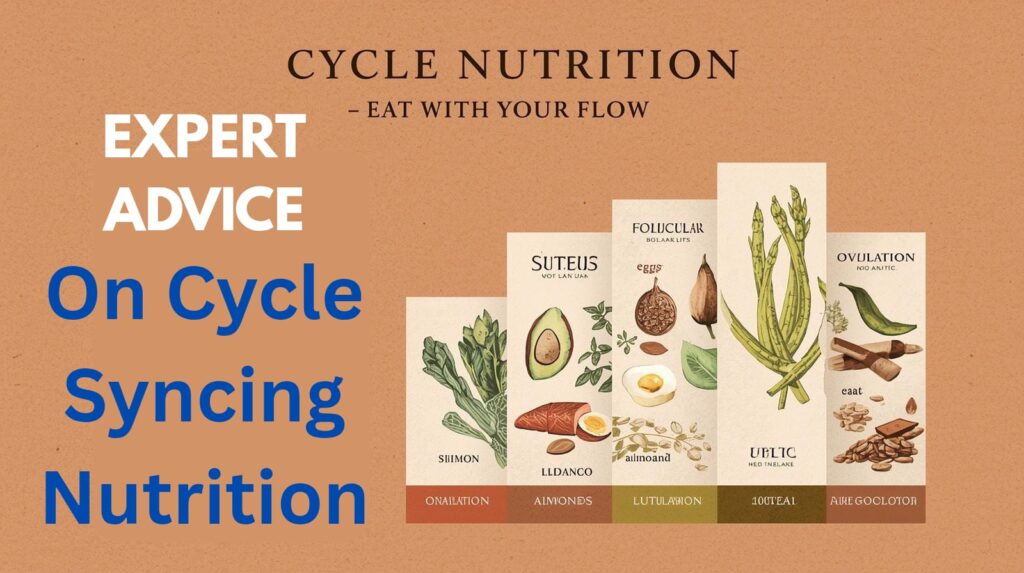 Cycle Syncing Food Chart